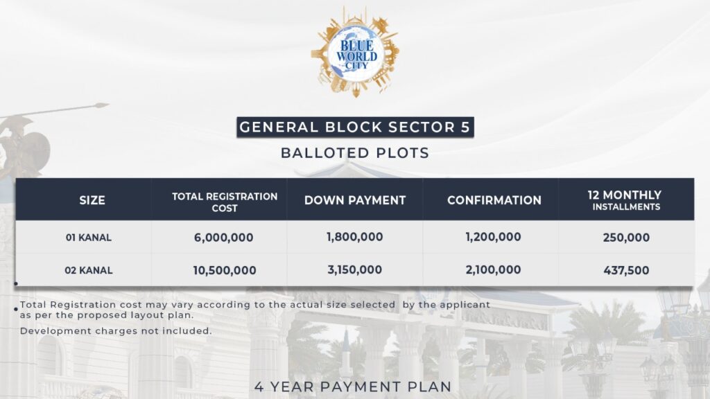 Blue world city general payment plan